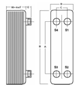 Пластинчатый теплообменник Brazepak BP415