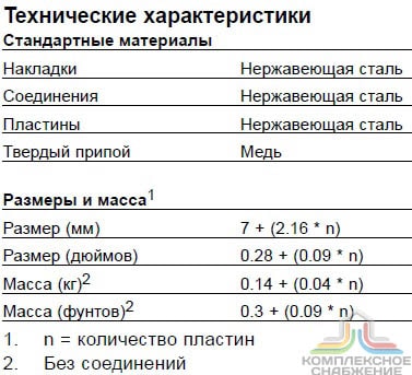 Технические характеристики и габаритные размеры паянного теплообменника Alfa Laval CB16